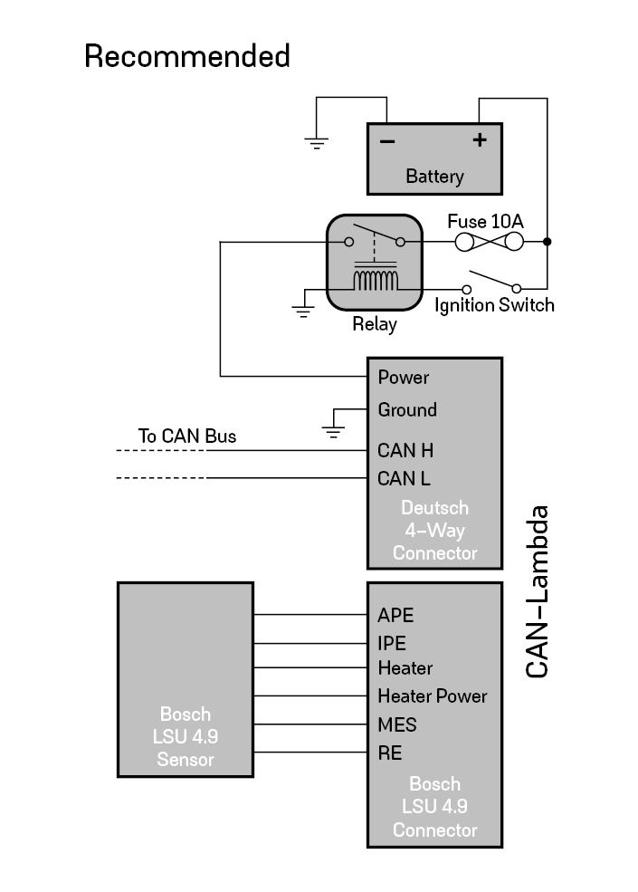 CAN Lambda Wiring 1.jpg