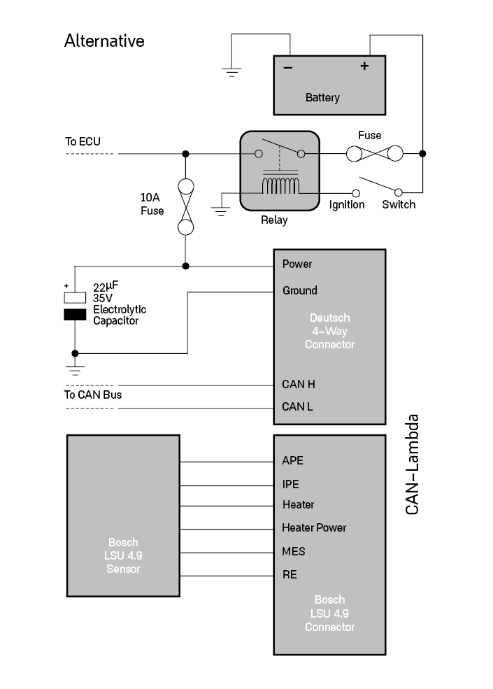 CAN Lambda Wiring 2.jpg