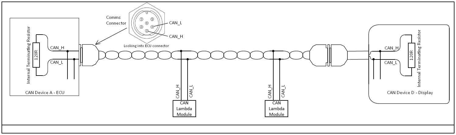 CAN Bus Wiring Example.png